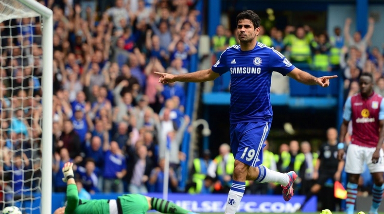 Aston Villa vs Chelsea – Match Preview