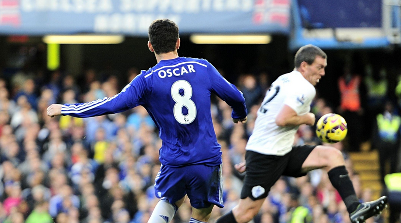 Top 5 Goals of the Season