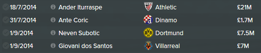 transfers arse
