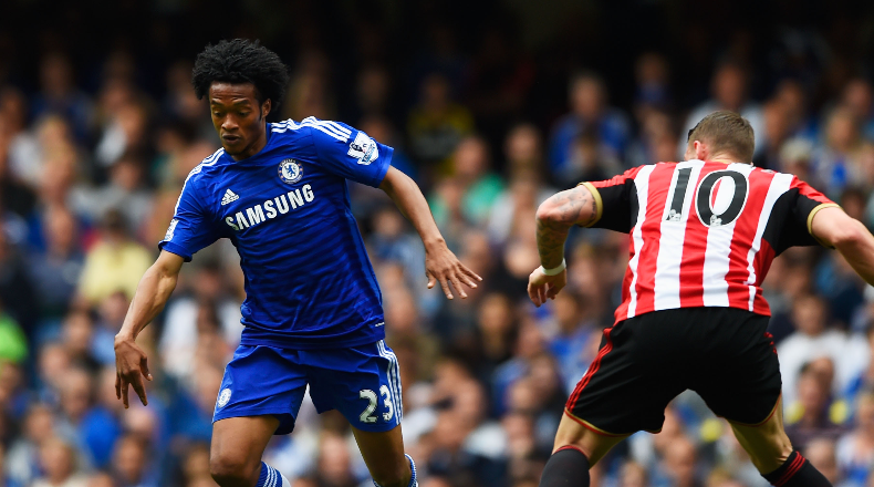 Roma in for Cuadrado?