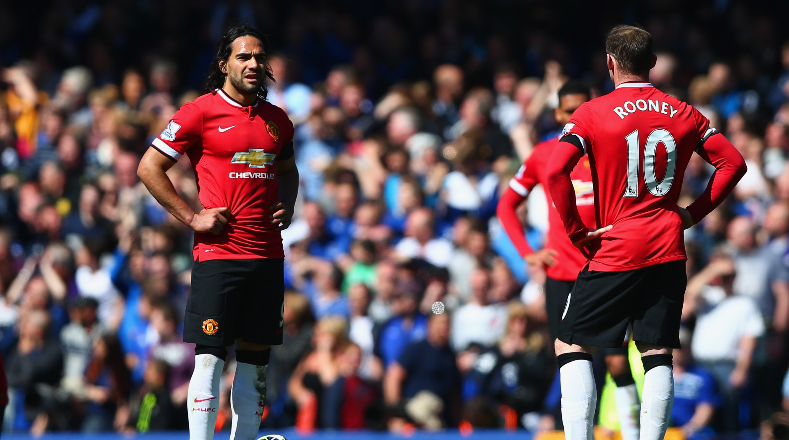 FM Predicts: Should Chelsea Sign Falcao?