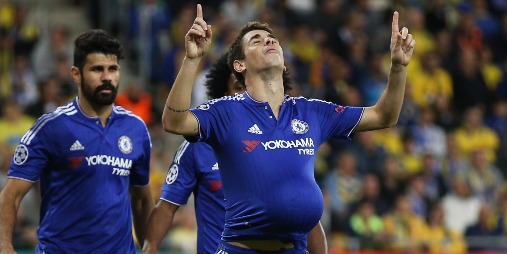 What we learnt: Maccabi Tel-Aviv (A)