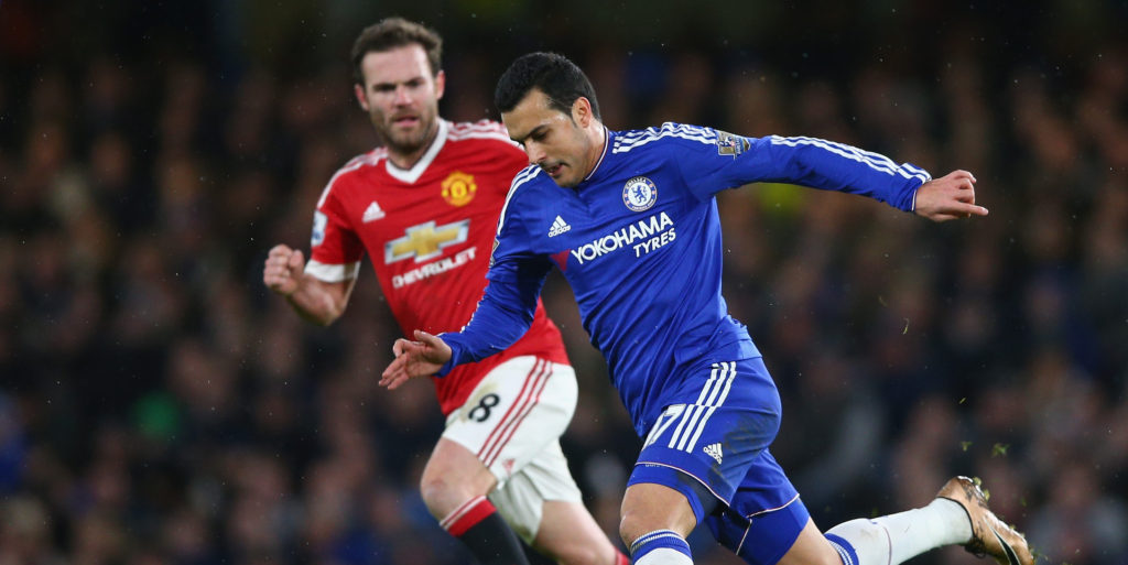 Chelsea’s last five results against Manchester United