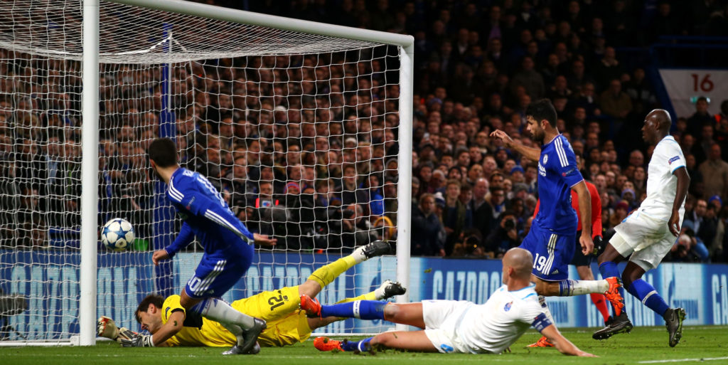 Chelsea’s last five Champions League groups