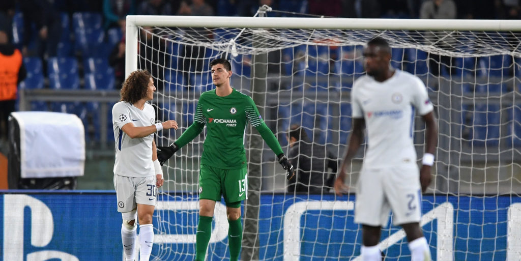 Five defenders that Chelsea could sign in January