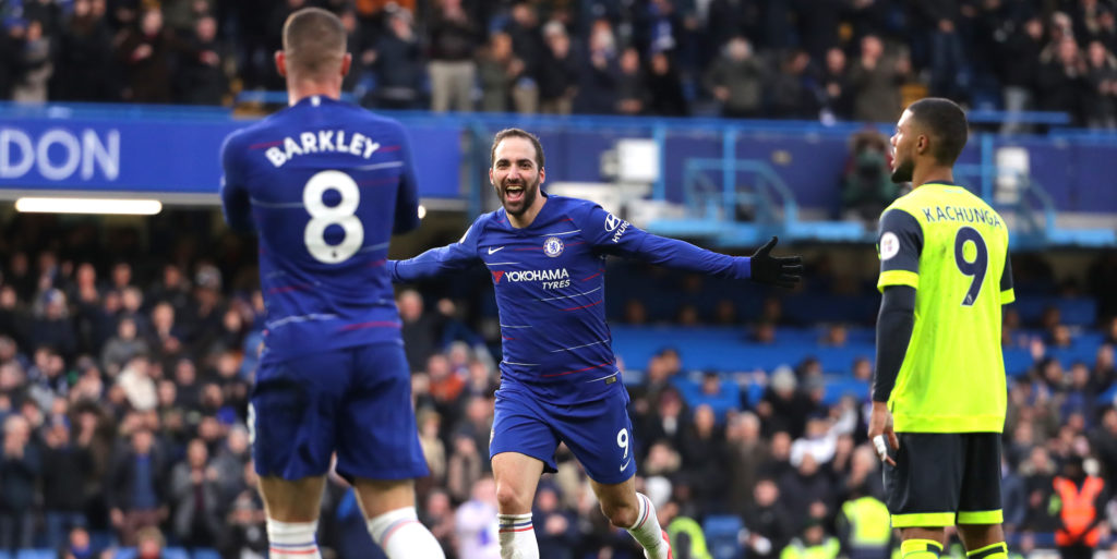 Chelsea player ratings: Huddersfield (H)