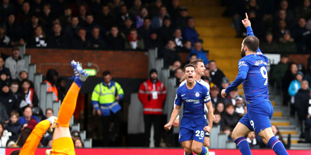 Chelsea morning news round-up – 4th March 2019